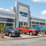 Ansa Mcal (AMCL) Stock Analysis Report